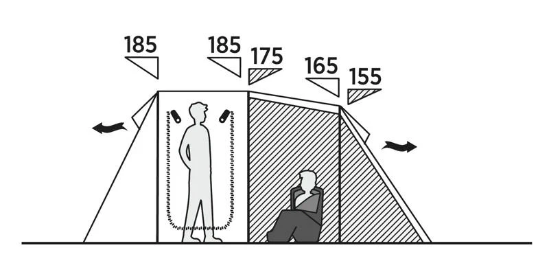 Easy Camp Hamra 4 Tent 2025 - Image 7