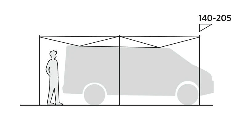 Easy Camp Lom Tri Canopy - Image 7