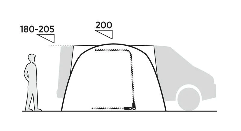 Easy Camp Reine Drive Away Awning 2026 - Image 7