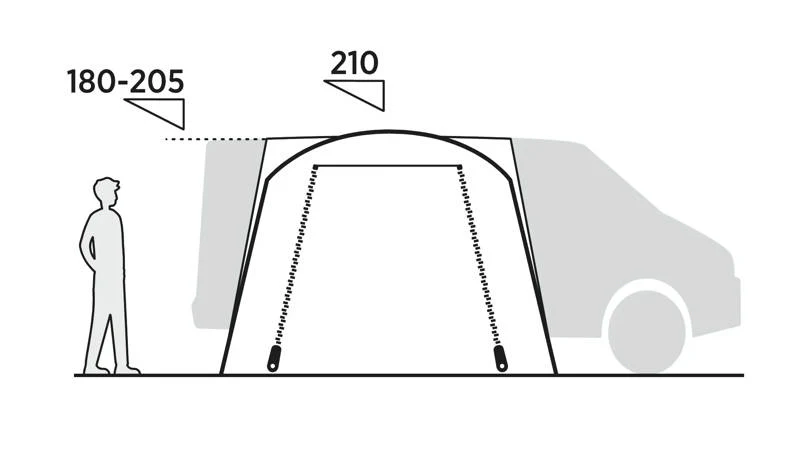 Easy Camp Utne Drive Away Awning (2026) - Image 8