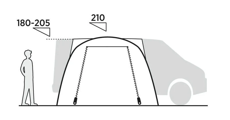 Easy Camp Vehicle Awning Eidfjord Drive Away Awning 2026 - Image 7