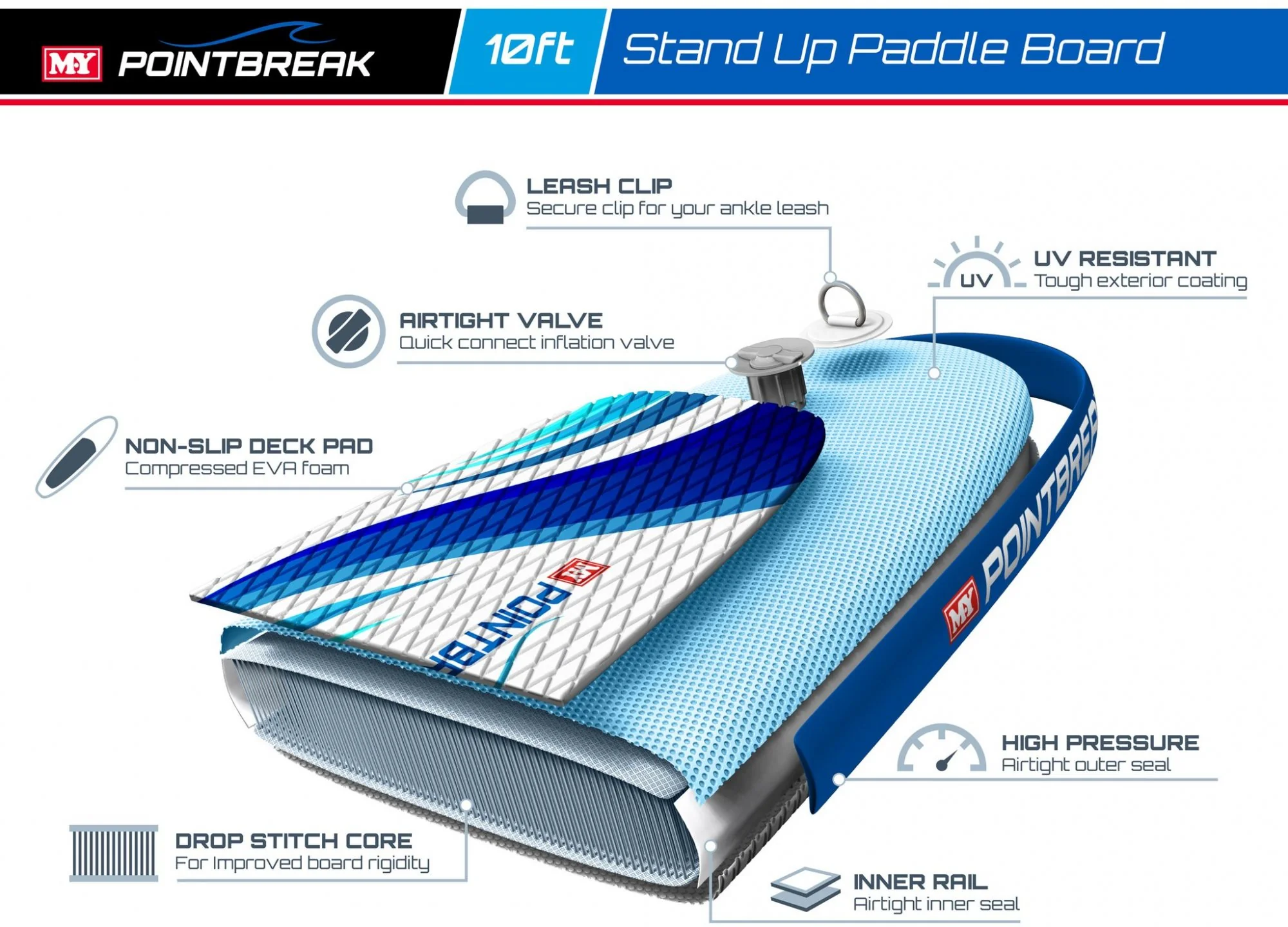 M.Y 10ft Blue Inflatable Paddle Board Package -Blue - Image 4