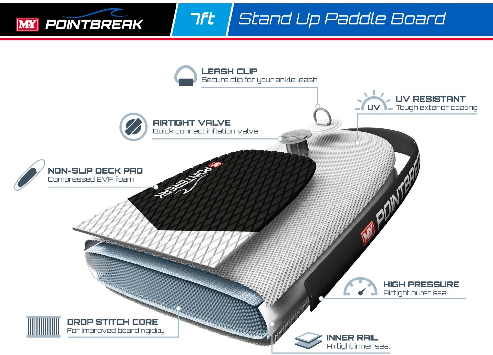 M.Y 7ft Blue Paddle Board Package - Image 4