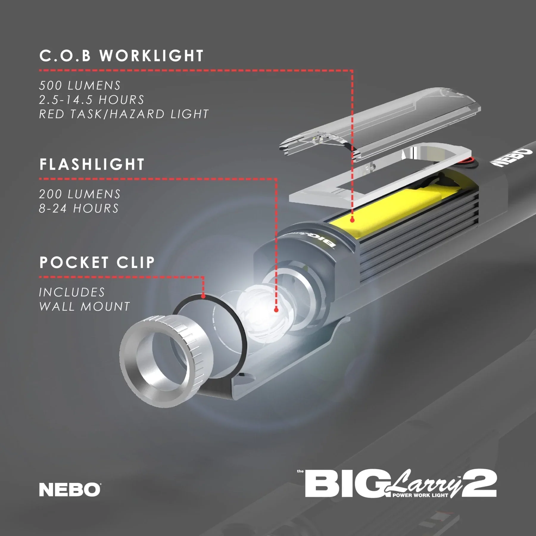 Nebo Big Larry™ 2 - Image 6