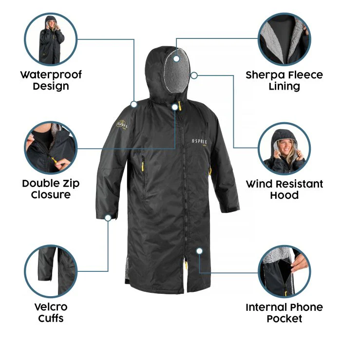 Osprey Changing Robe - Image 3
