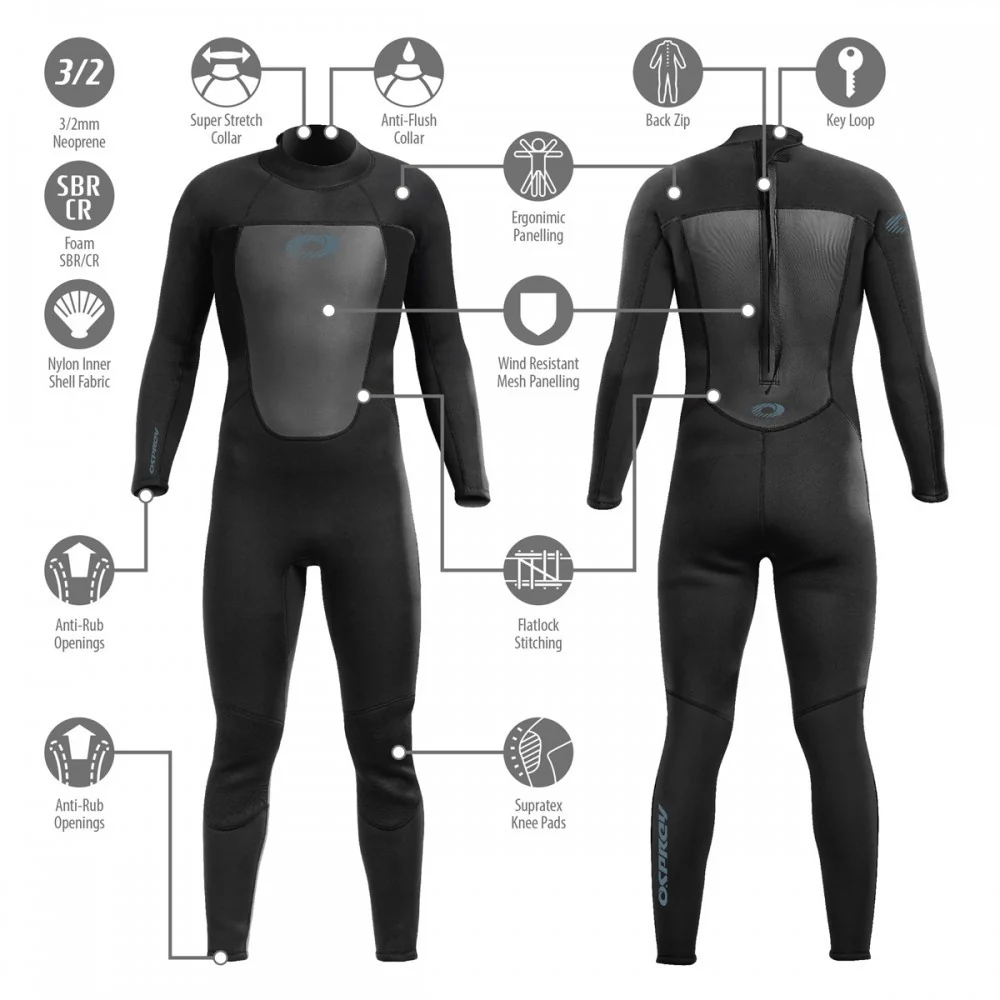 Osprey Origin 3mm Full Length Wetsuit - Image 3