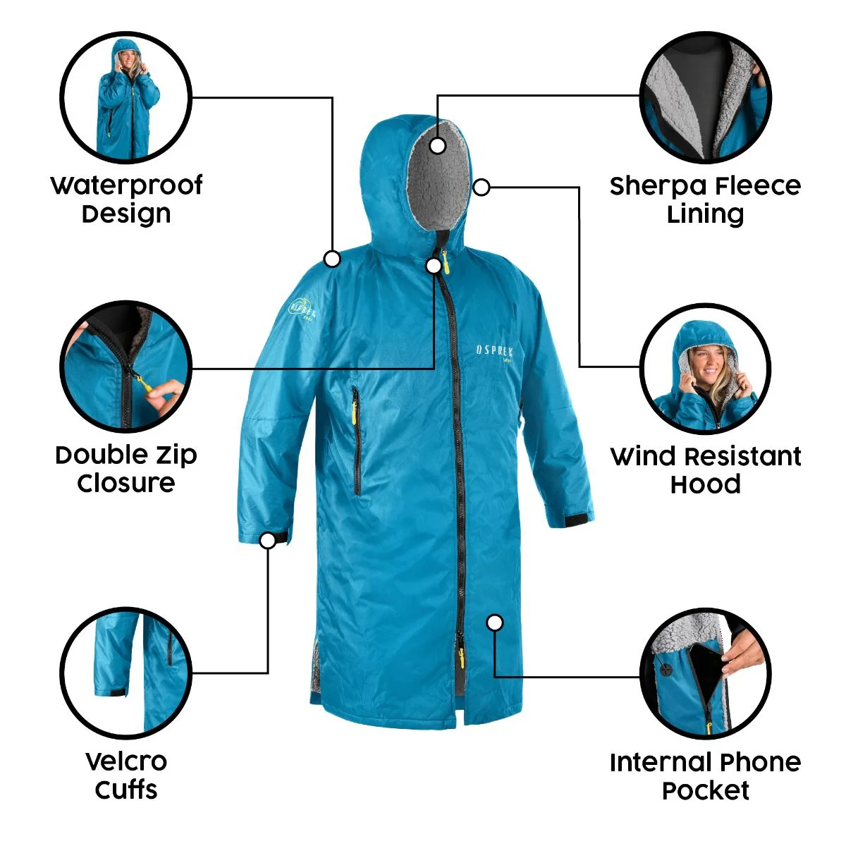 Osprey Unisex Changing Robe Teal - Image 3
