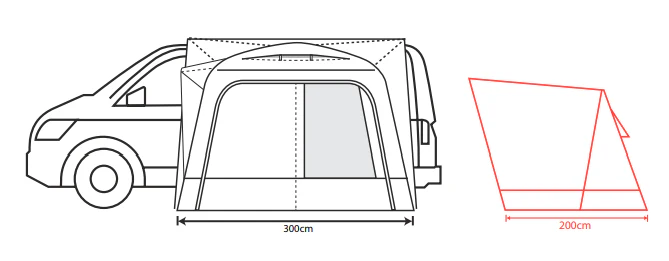 Outdoor Revolution Cayman Air Low Drive Away Awning 2026 Includes Free Footprint - Image 4