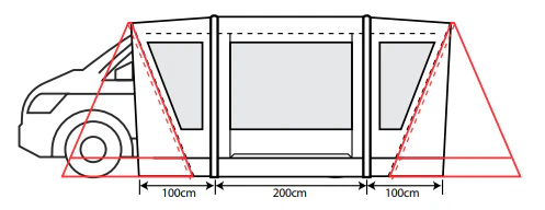 Outdoor Revolution Cayman Combo PC Low AIR Drive Away Awning - Image 3