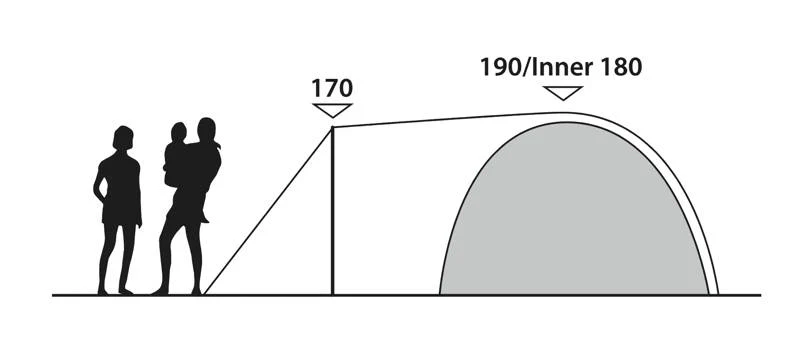 Outwell Cloud 5 Plus Tent 2026 - Image 4
