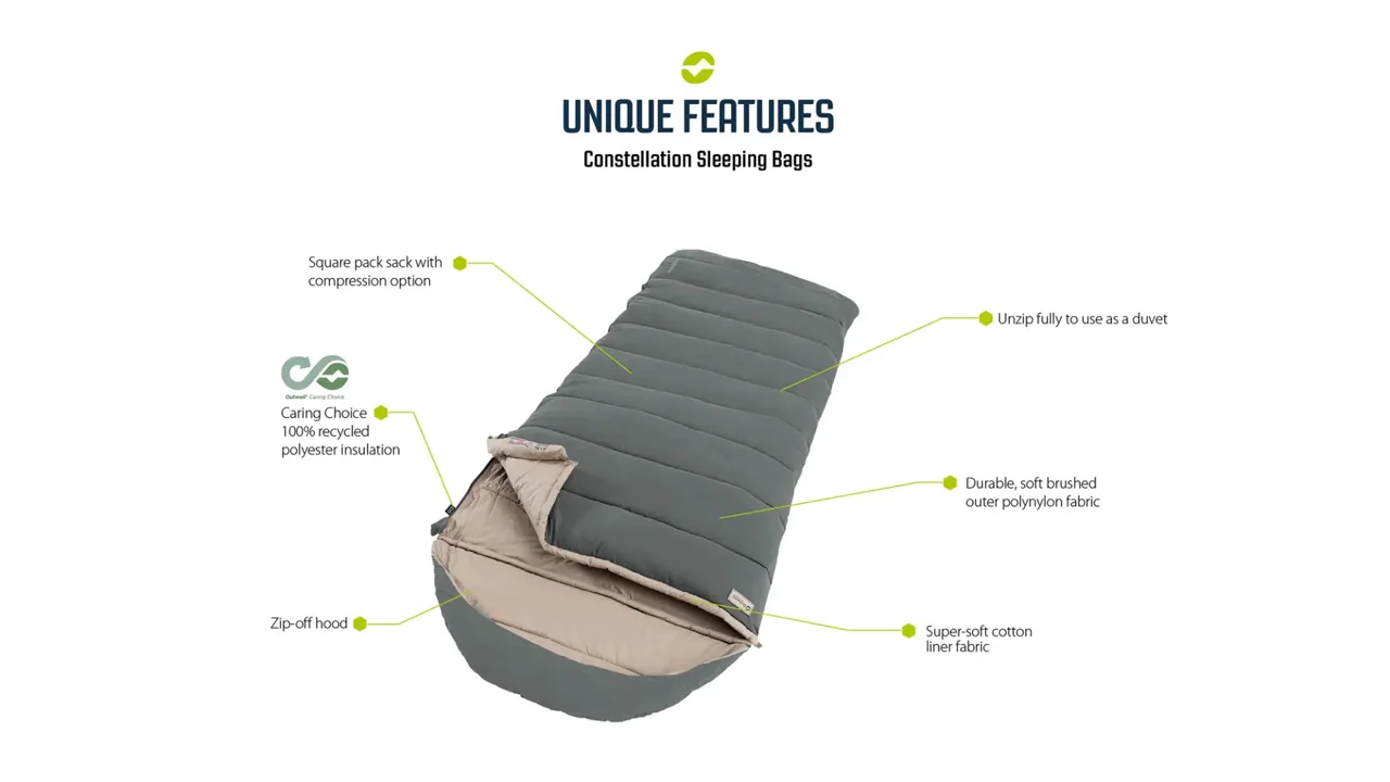 Outwell Constellation Lux Single Sleeping Bag - Image 3