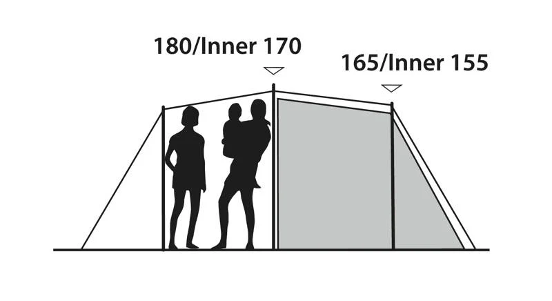 Outwell Earth 5 Plus Tent 2025 - Image 6