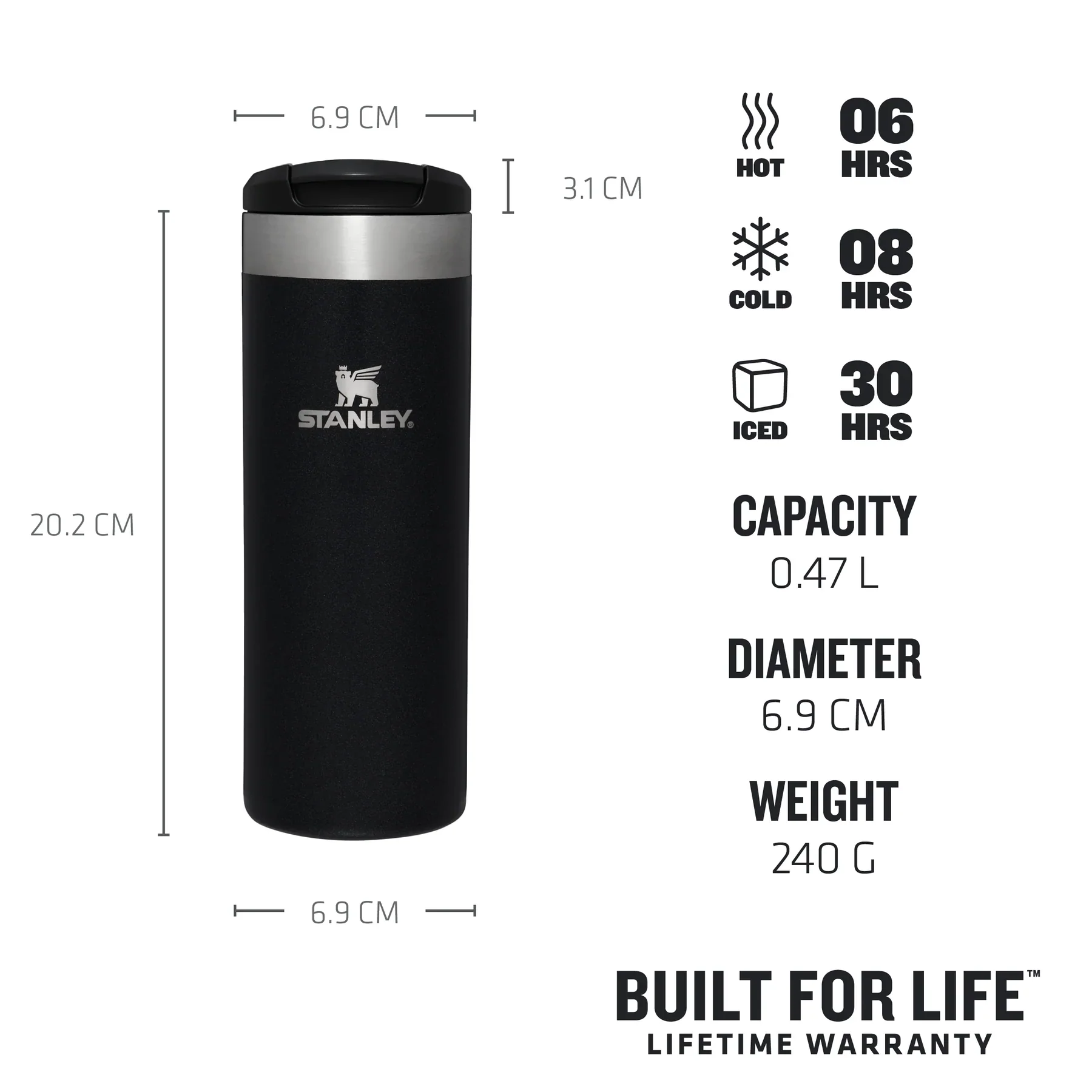 Stanley Aerolight™ Transit Mug | 0.47L Black 2.0 - Image 2