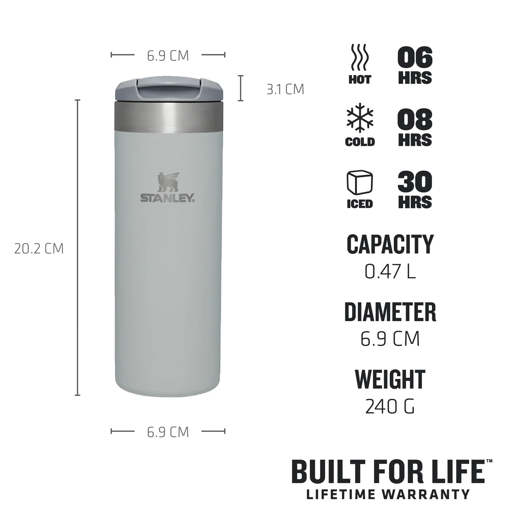 Stanley Aerolight™ Transit Mug | 0.47L Fog Metallic - Image 2