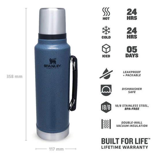 Stanley Classic Legendary Bottle | 1.0L Hammertone Lake - Image 2