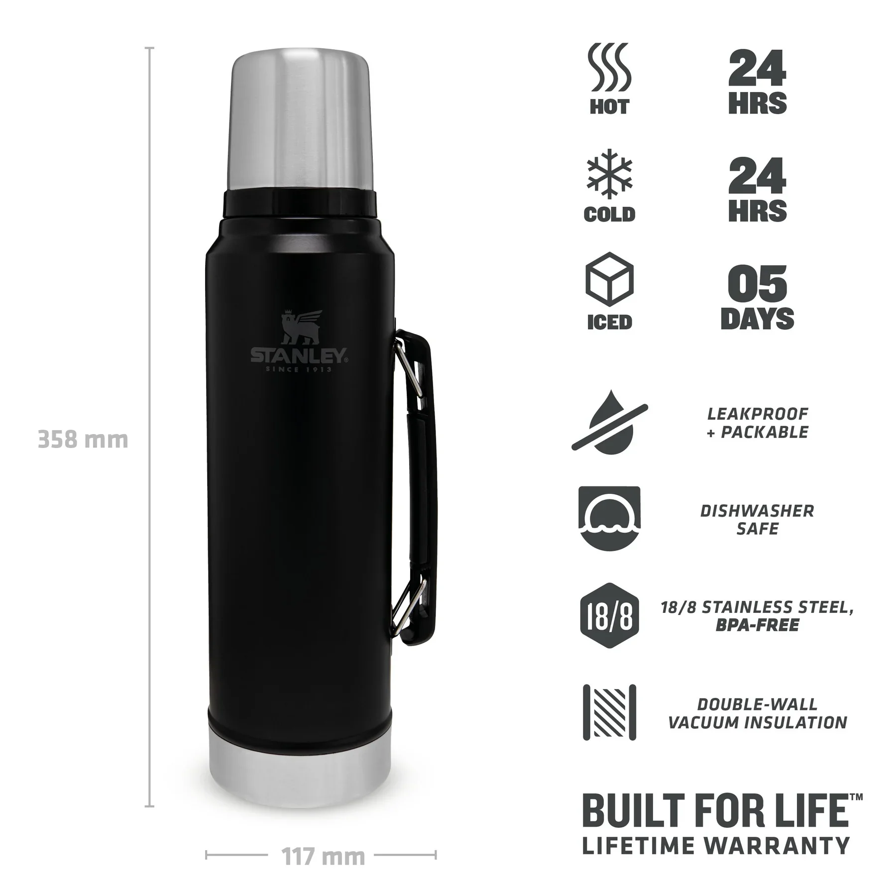 Stanley Classic Legendary Bottle | 1.0L Matte Black - Image 2
