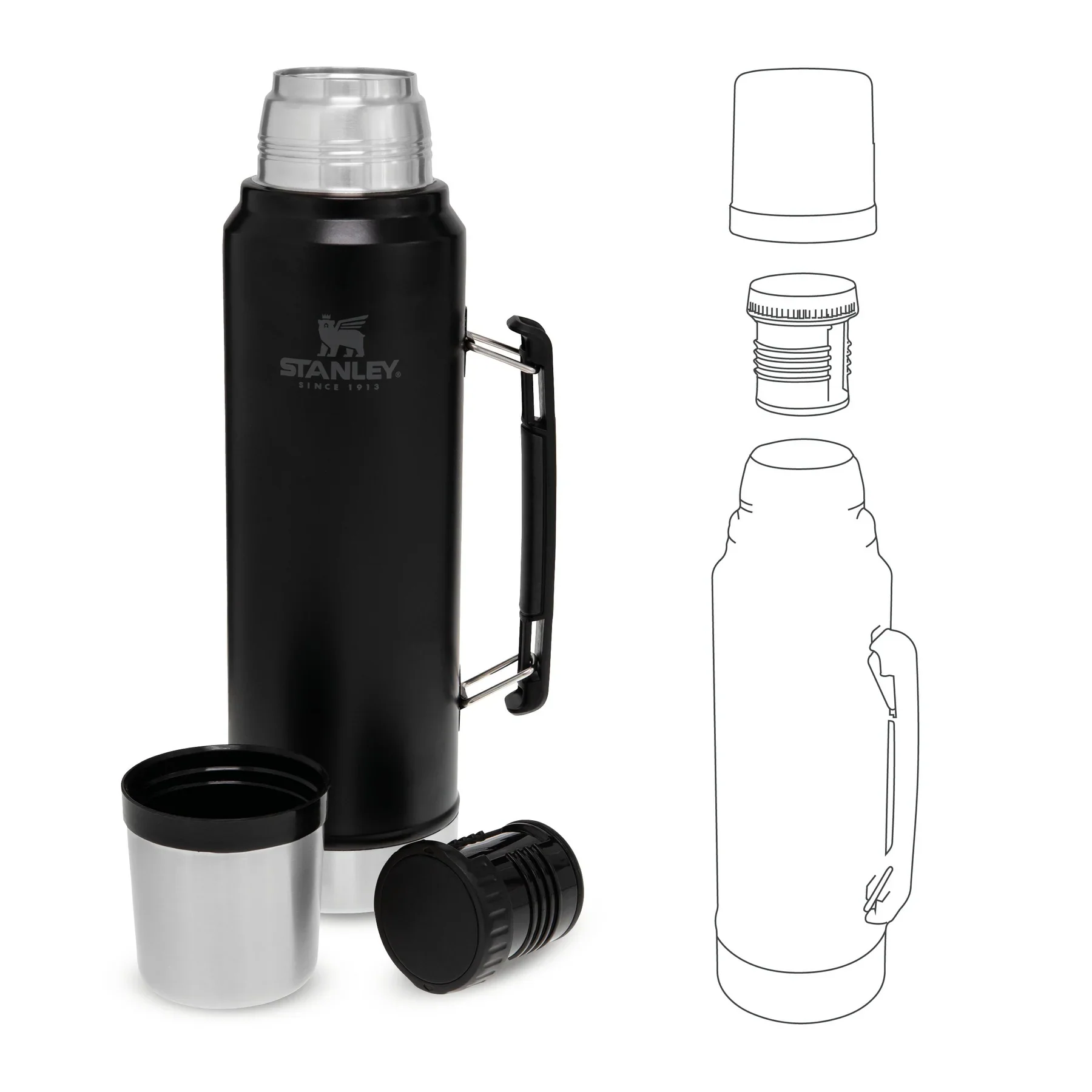Stanley Classic Legendary Bottle | 1.0L Matte Black - Image 5