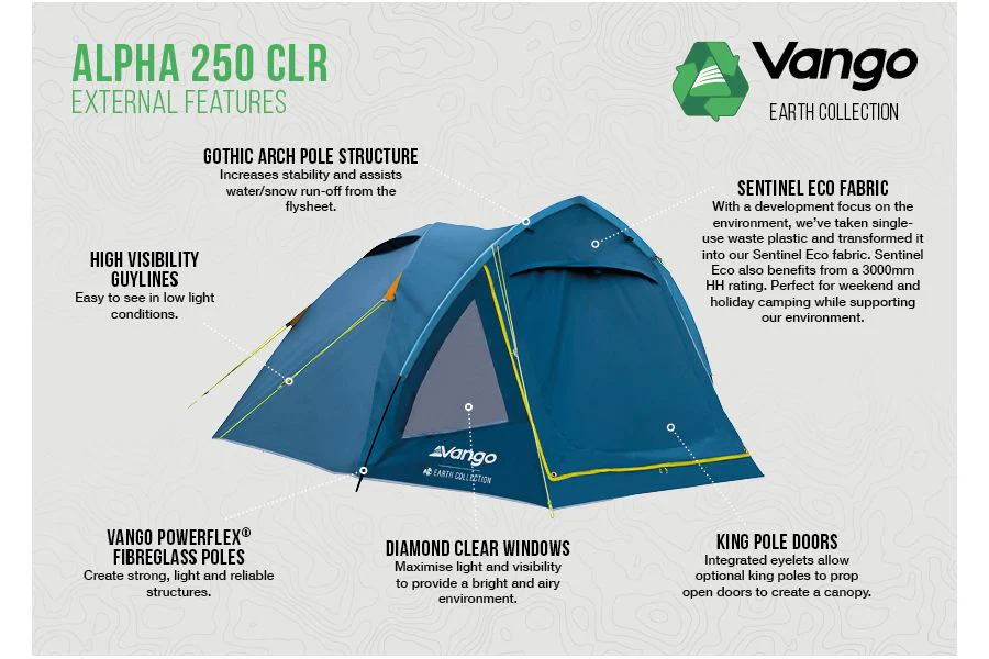 Vango Alpha 250 CLR Tent - Image 3