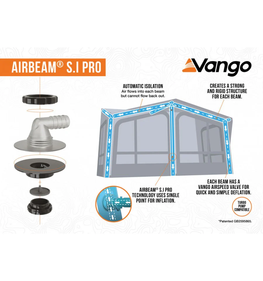 Vango Balletto 330 Air Awning Elements Shield - Image 14