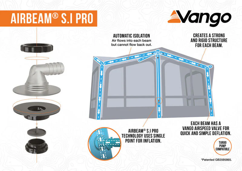 Vango Balletto Air 260 Elements ProShield - Image 5