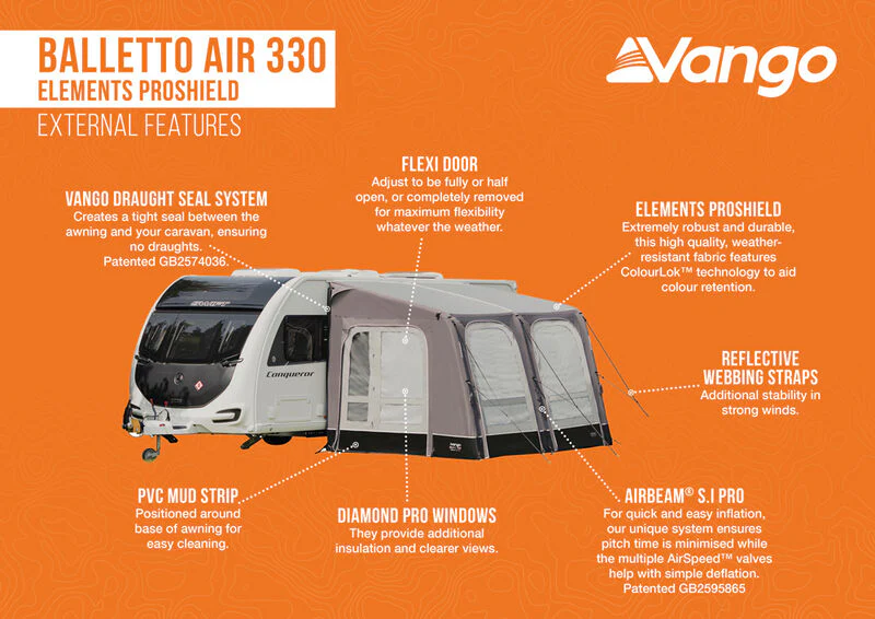 Vango Balletto Air 330 Elements ProShield Caravan Awning - Image 3