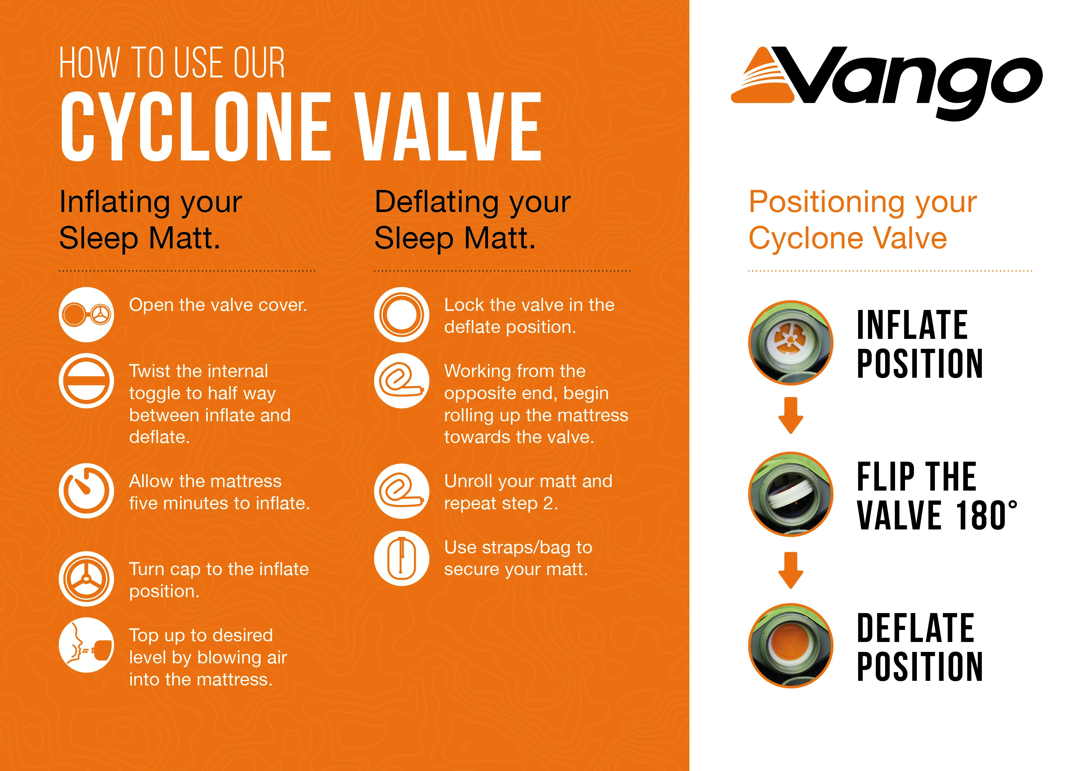 Vango Comfort 7.5cm Double Self Inflating Mat - Articchoke - Image 3