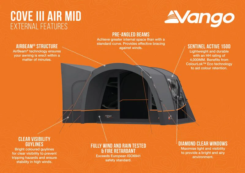 Vango Cove III Mid Air Drive Away Awning - Image 13