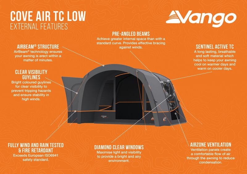 Vango Cove Low Air TC Drive Away Awning - Image 14