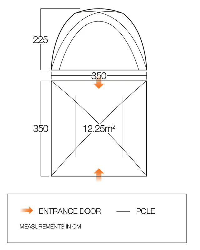 Vango Danu Hub - Image 3