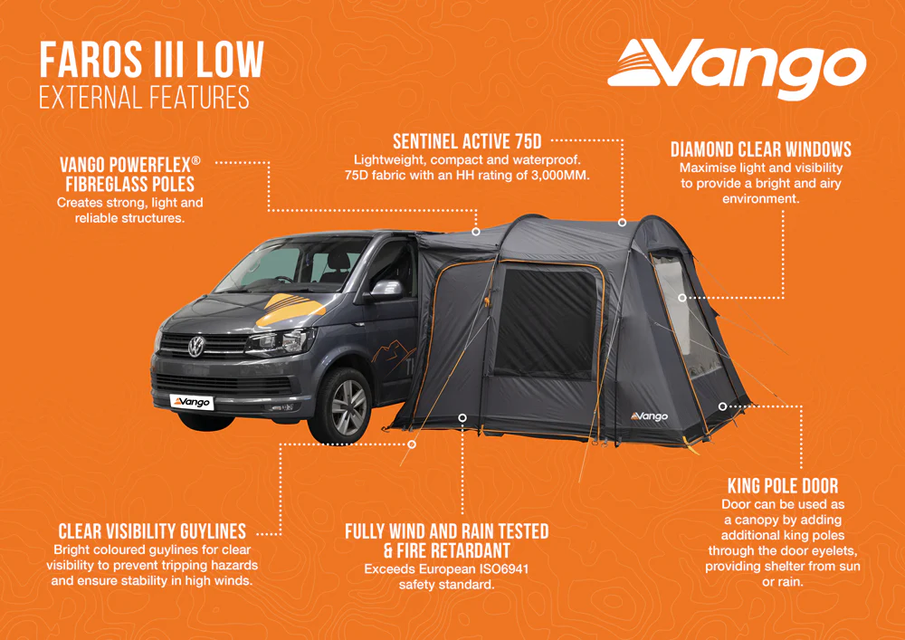 Vango Faros III Low Drive Away Awning - Image 8