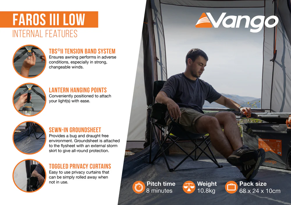 Vango Faros III Low Drive Away Awning - Image 9
