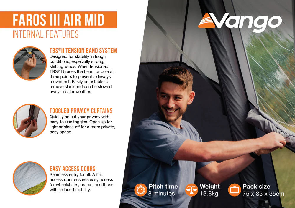 Vango Faros III Air Mid Drive Away Awning 215 to 255cm - Image 9