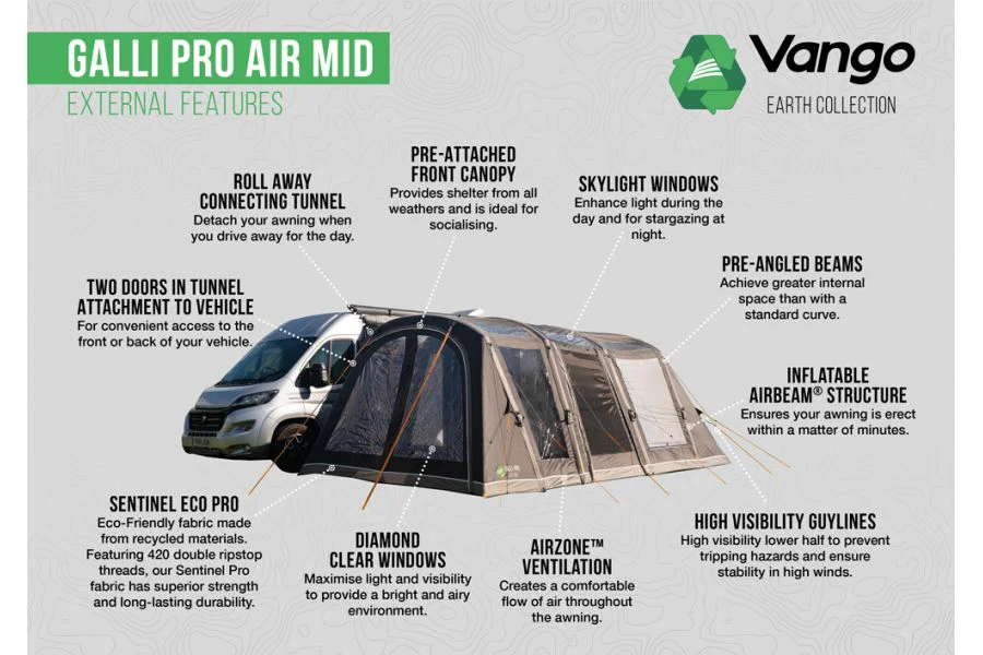 Vango Galli Pro Air Mid Drive Away Awning - Image 4