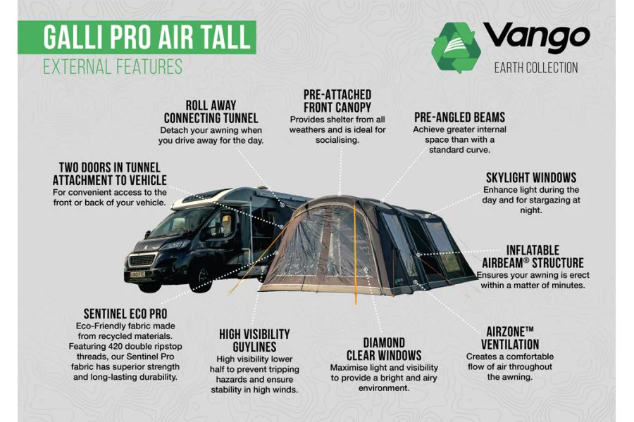 Vango Galli Pro Air Tall Drive Away Awning - Image 12