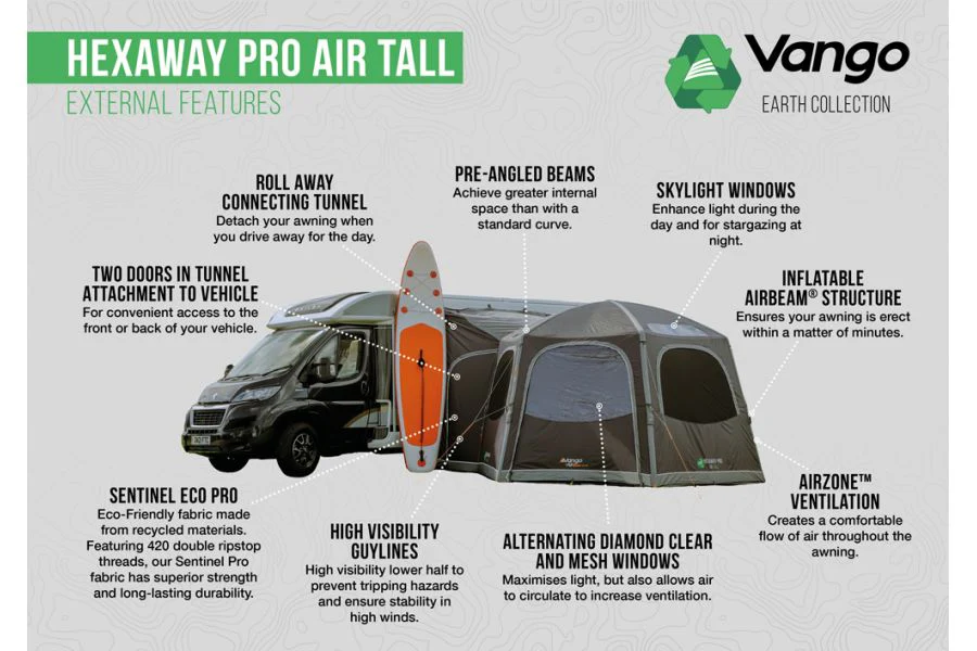 Vango HexAway Pro Air tall Drive Away Awning - Image 5