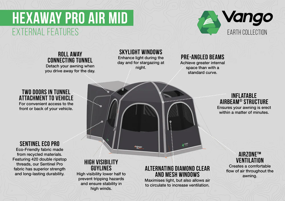 Vango HexAway Pro Air Mid DriveAway Awning - Image 8