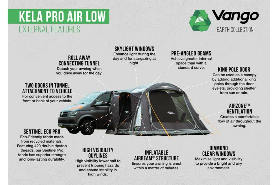 Vango Kela Pro Air Low Drive Away Awning - Image 4