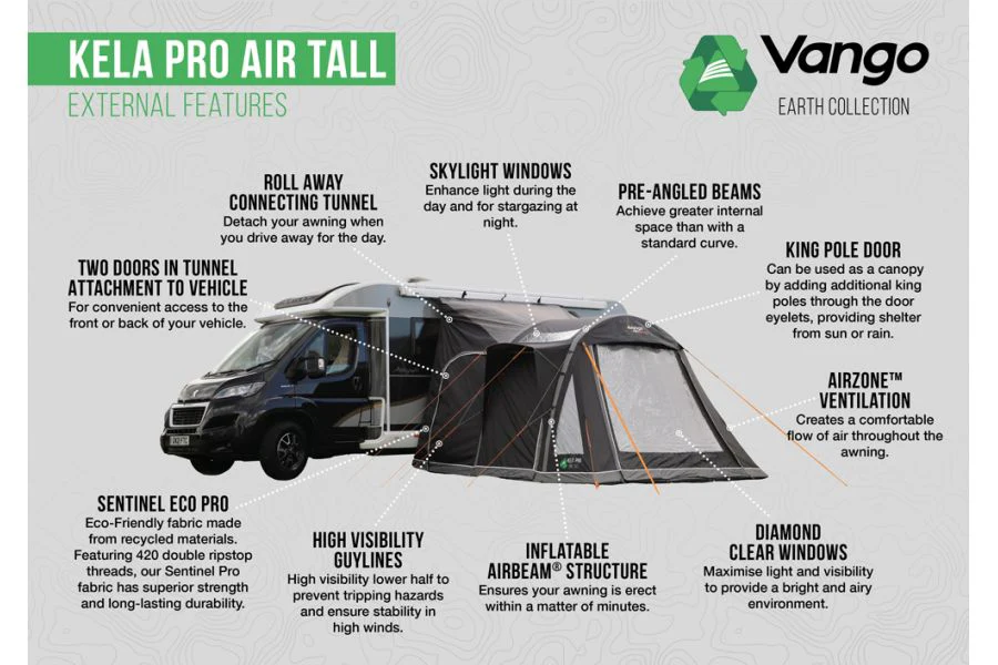 Vango Kela Pro Air Tall Drive Away Awning - Image 4