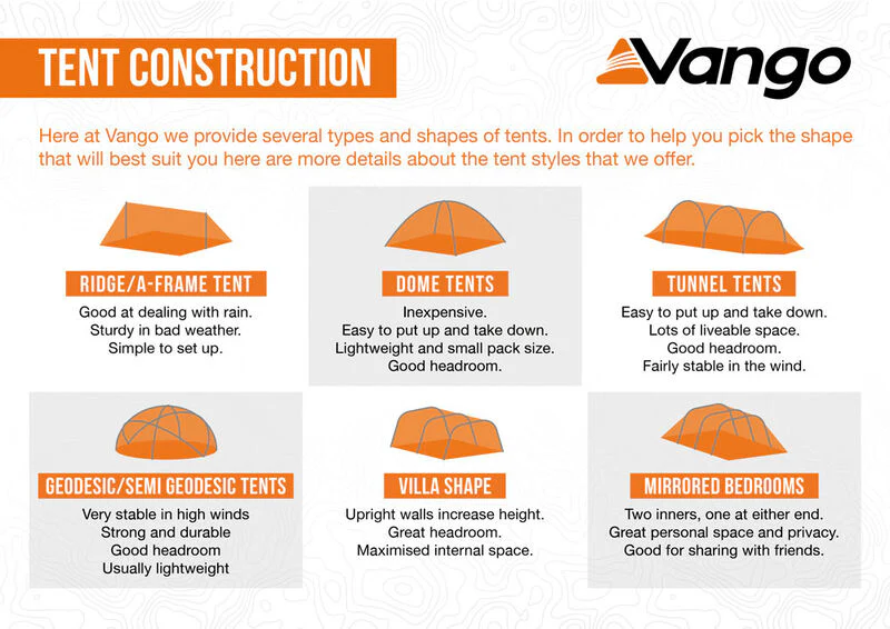 Vango Savannah Air 400 Tent Package 2025 - Image 7