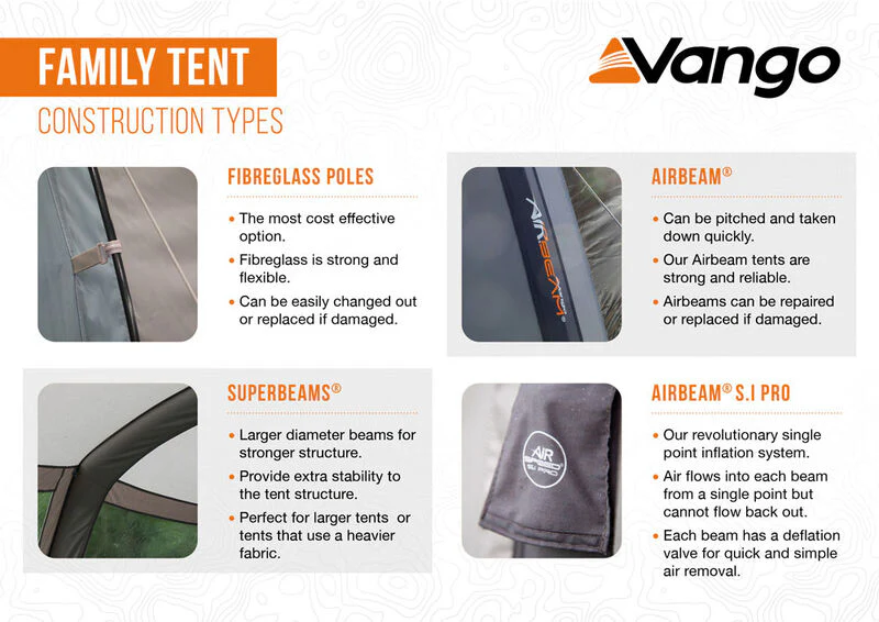 Vango Savannah Air 400 Tent Package 2025 - Image 8