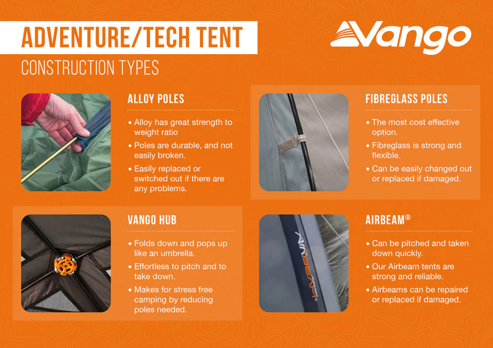 Vango Teepee Air 300 Tent - Image 10