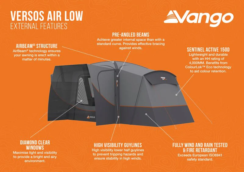 Vango Versos Air Low Drive-Away Awning 2024 (180-210cm) - Image 5
