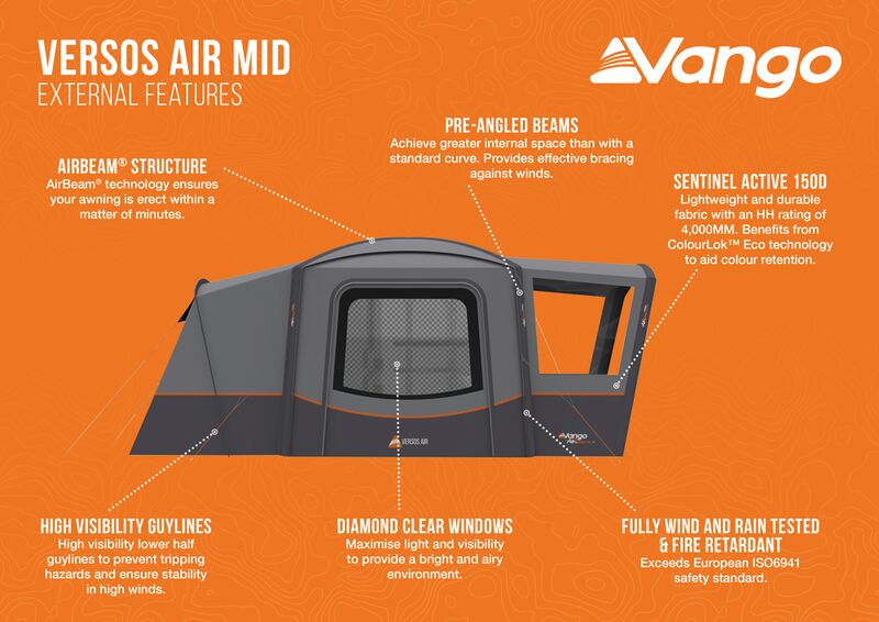 Vango Versos Air Mid Drive-Away Awning (215-255cm) - Image 4