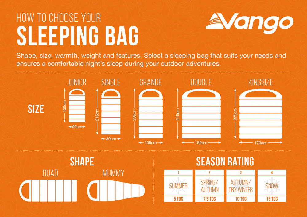 Vango Stellar Grande Sleeping Bag - Oasis - Image 5