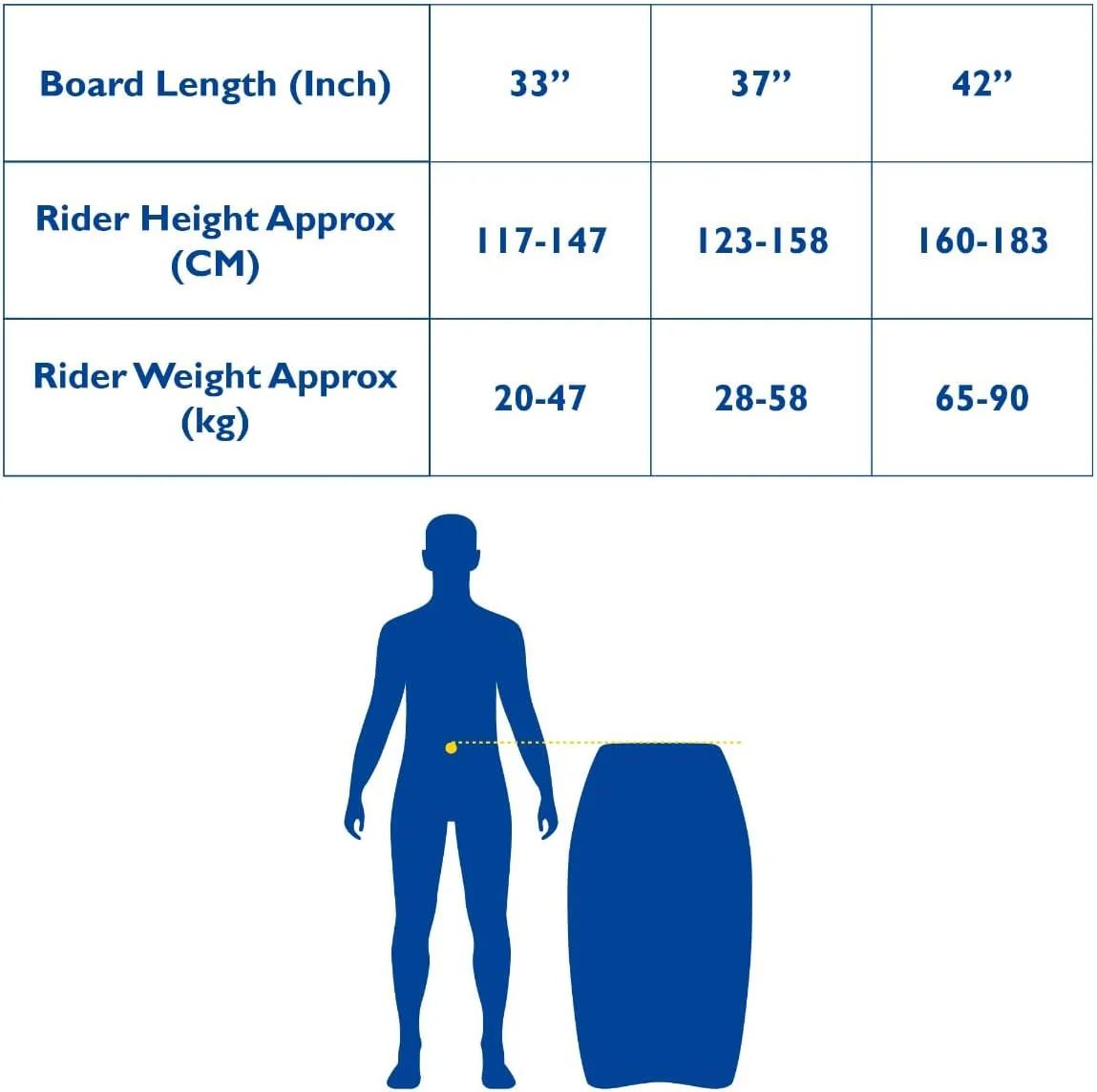Yello 42" Slick Corp Bodyboard (Blue) - Image 3